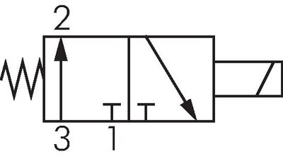 Schaltsymbol: 3/2-Wege Magnetventil, stromlos göffnet (NO), Federrückstellung